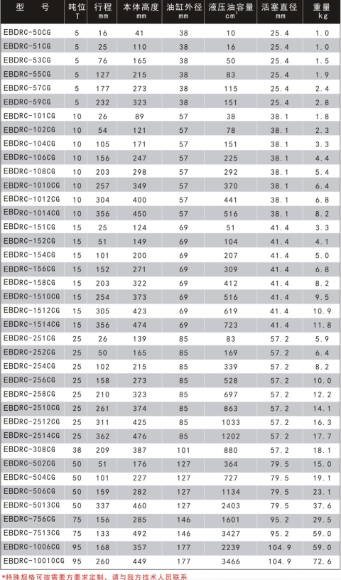 单作用长型液压油缸