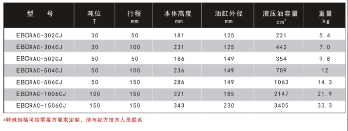 超高压单作用铝合金油缸