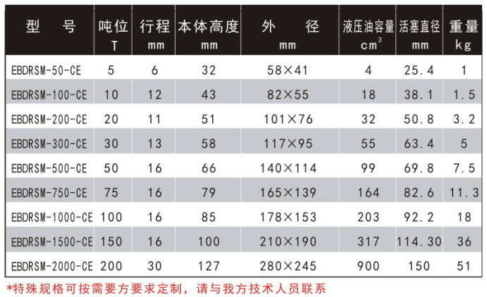 超薄型液压油缸