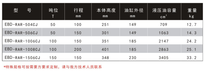 超高压双作用铝合金油缸