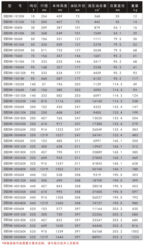 双作用长型液压油缸