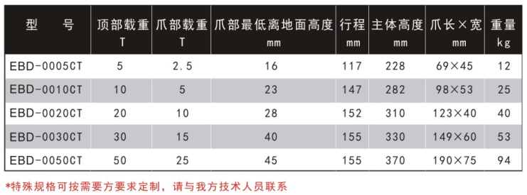液压一体式起重机