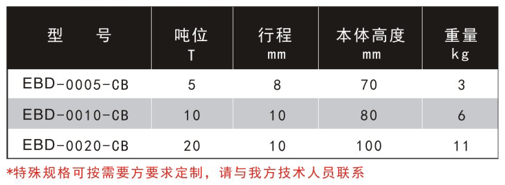 360° 超薄型千斤顶