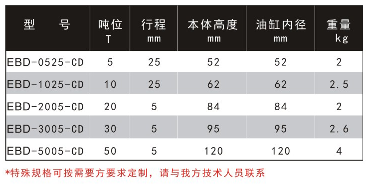 机械式液压千斤顶