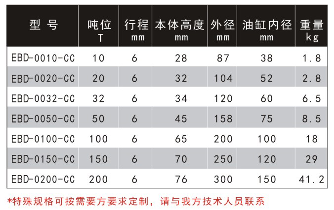 超低薄型液压油缸