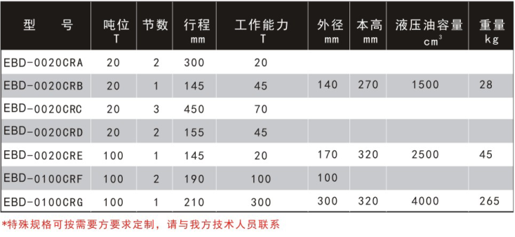 双作用多节油缸