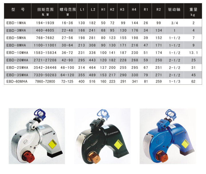 驱动轴式液压扭矩扳手 EBD-MHA系列