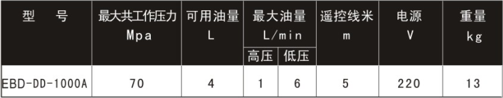 液压千斤顶专用泵