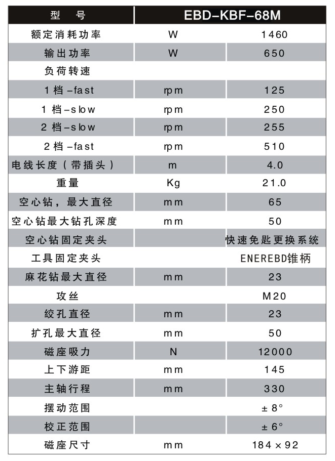 新型多功能磁力钻