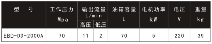 一拖四电动液压泵