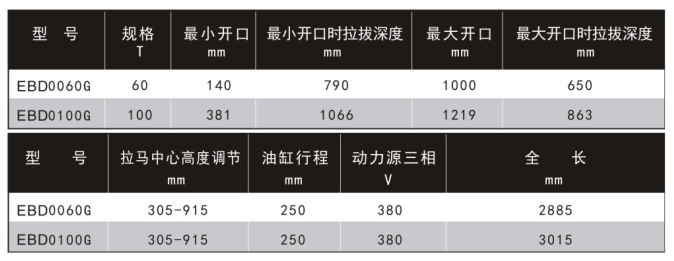 卧式电动液压拉拔器