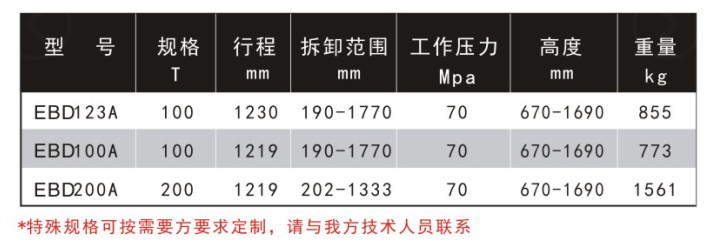 多功能电动液压拉拔器