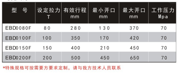 专用车载液压拉马