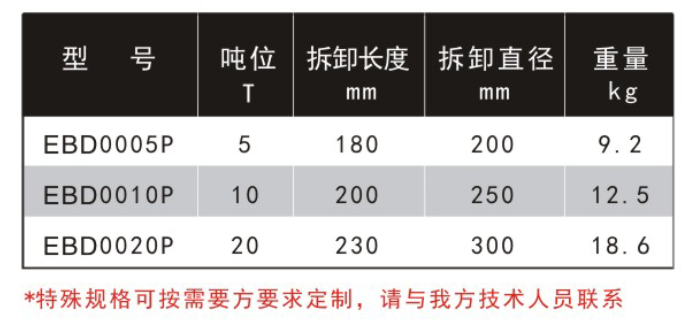 四爪调节一体式液压拉马