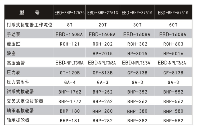 多用途组合式液压拉马