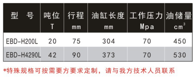 液压偶合器专用拆卸拉马
