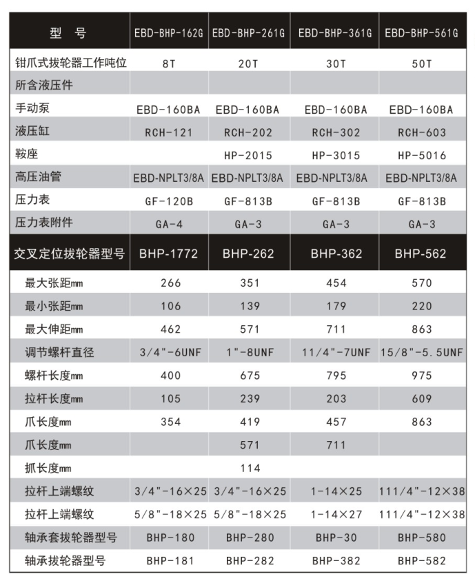 组合式套装拉马