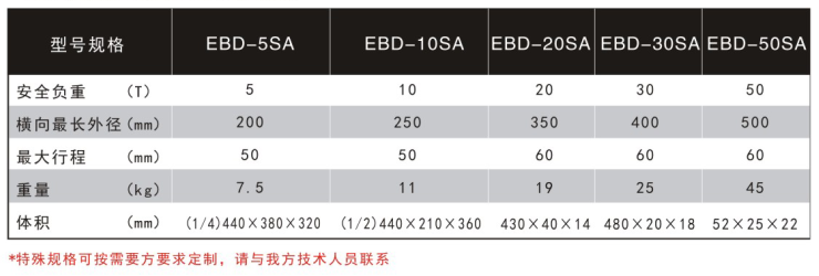 整体式液压拉马
