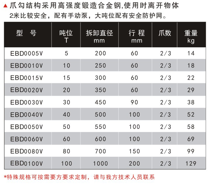 分体可调式液压拉拔器