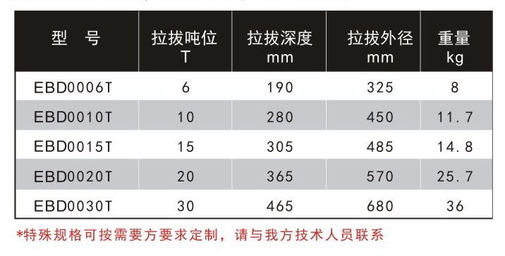 防滑液压一体式拉马