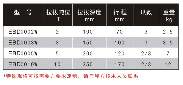 液压免调式拉马