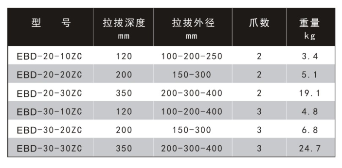 多功能滑臂式套装拉马