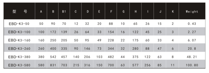 三角同步拉拔压盘
