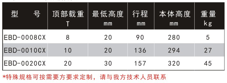 加强型液压起重器