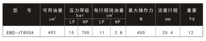 轻型脚踏液压泵