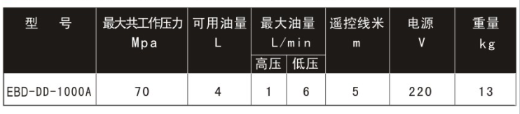 液压千斤顶专用泵