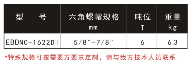 分离式螺母破切器
