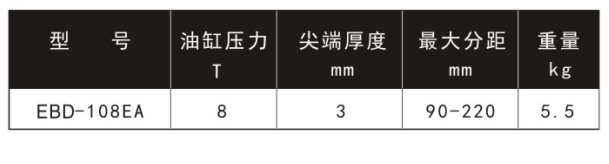 横梁式法兰劈开器