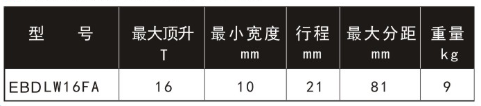 分体式液压提升器