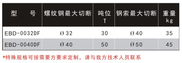 液压钢筋钢索切断器