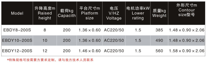 轻型液压移动式架车机